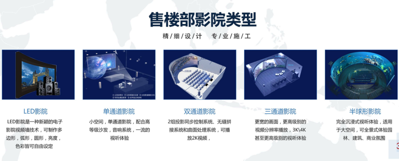 高清影院类型.jpg