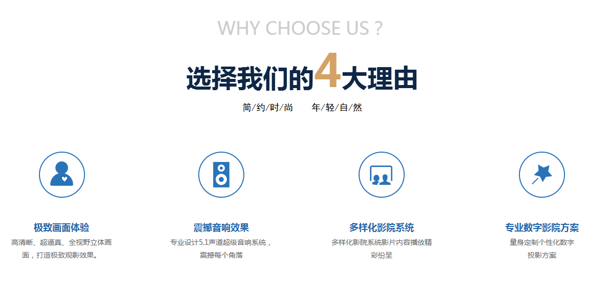 选择我们的四大理由.png